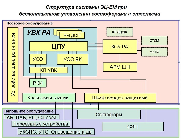 ЭЦ-ЕМ.jpg ЭЦ-ЕМ.jpg
