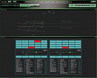 Automated technician’s workstation of the microprocessor-based interlocking system EC-EM/ABTC-EM - ATW RA